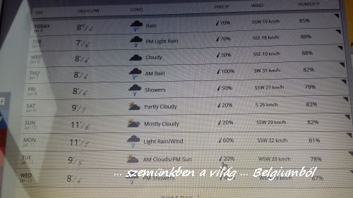 időjárásjelentés